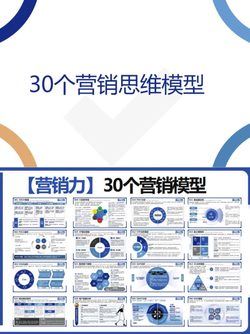如何通过品牌营销策划打造品牌影响力